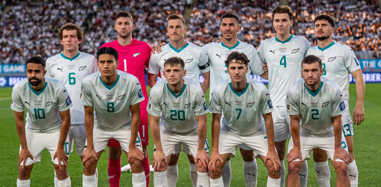 Why Not Us? The Mindsets Powering World Cup Underdogs